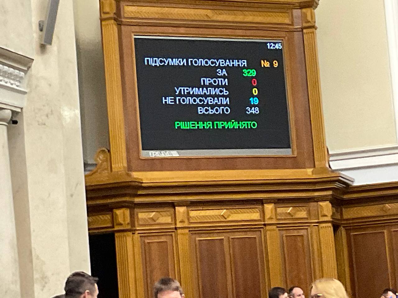 Воєнний стан та мобілізацію в Україні знову продовжили: на який термін